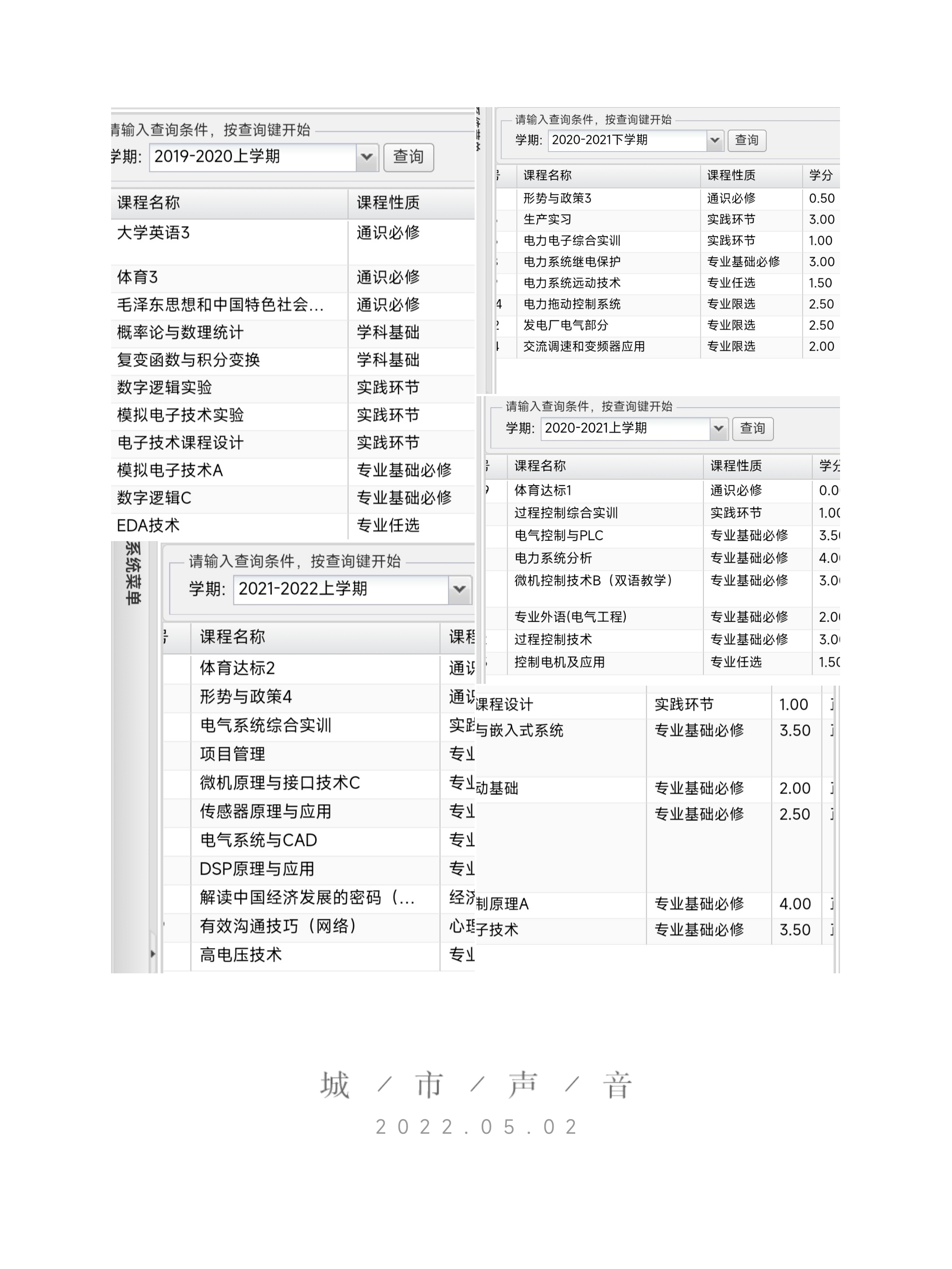 电气工程及其自动化专业的就业前景怎么样？