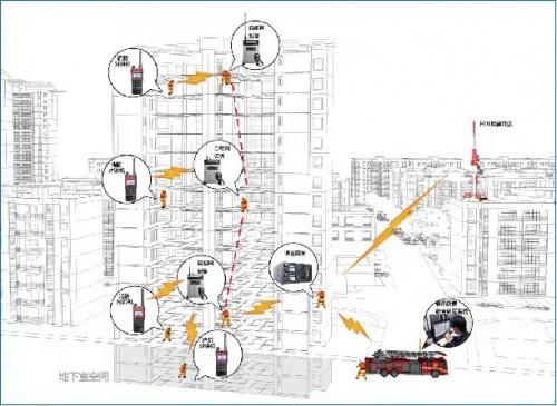 北京市万格数码通讯科技有限公司怎么样？