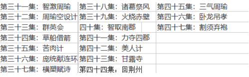 老版电视剧三国演义章回目录