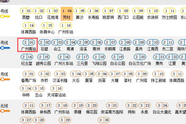 广州地铁票价查询，有没有在网上查的？