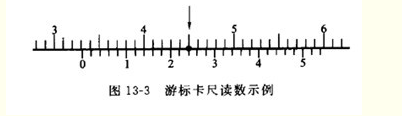 游标卡尺读数怎么读