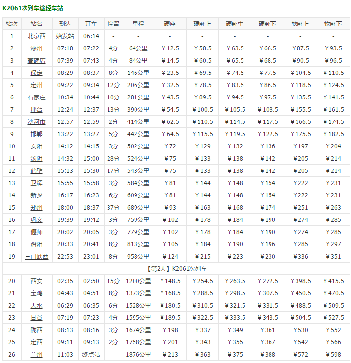K2061经过那几个站