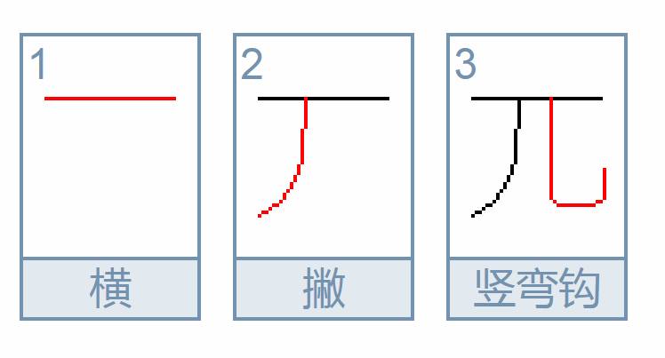 “兀”字怎么读？是什么意思？