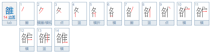 雒怎么读？