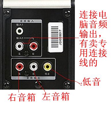 麦博(microlab)A6300 音箱线怎么插 图解