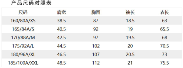 森马的S M L XL码是多大