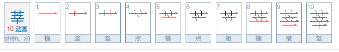 莘怎么读？