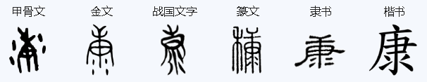 欧阳询楷体“端午安康”的标准写法