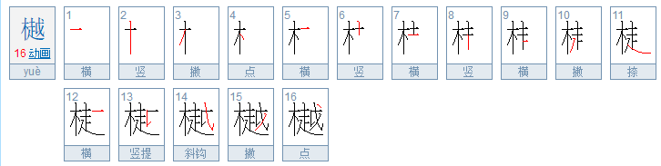 “樾”是什么意思？