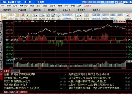 银河证券 海王星 双子星 智慧星 软件 有什么区别 请详细说明