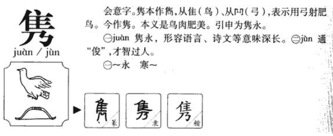 隽字怎么读？