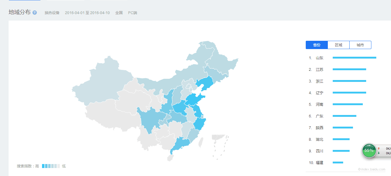 换热器厂家有哪些