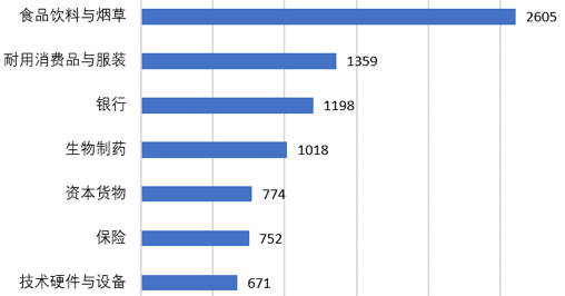 我国A股市场历史股价最低的是哪