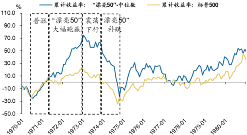 我国A股市场历史股价最低的是哪