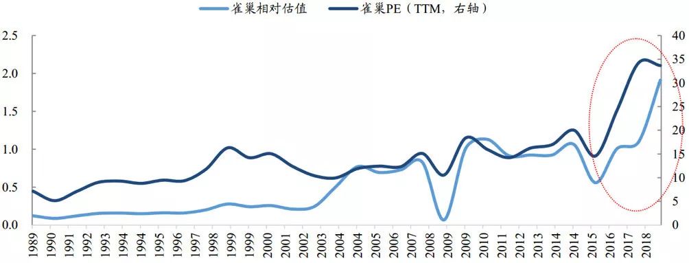 我国A股市场历史股价最低的是哪