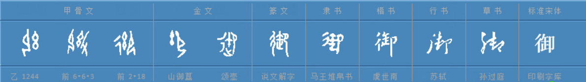 “御”字怎么读？