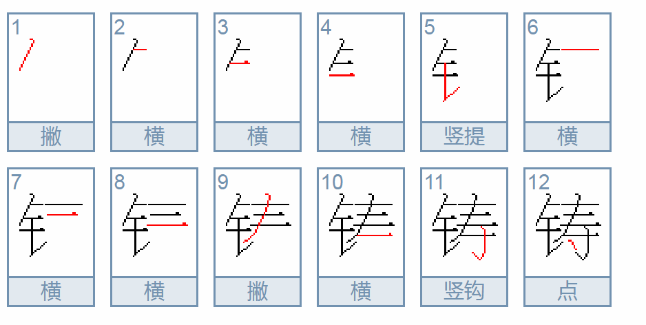 “铸”字怎么读？