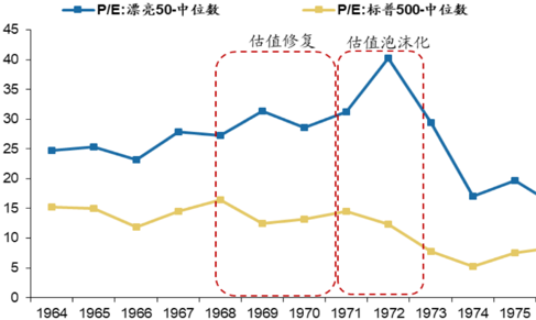 我国A股市场历史股价最低的是哪