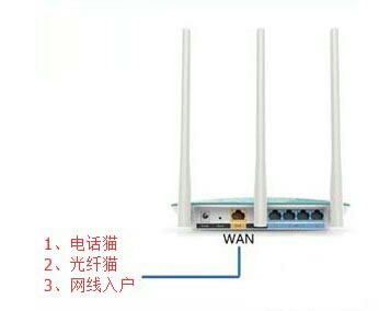 tp-link wr841n的设置方法