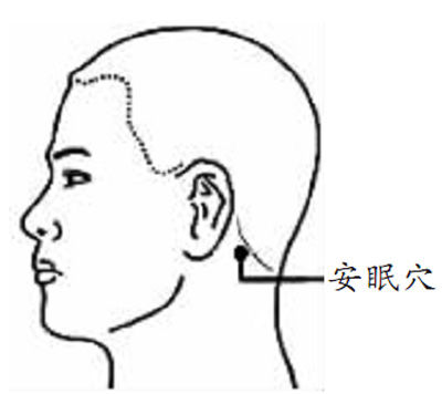 总是失眠怎么办？有什么好办法？