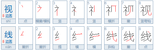 视线的拼音是什么