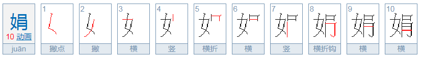 juan拼音怎么读第一声