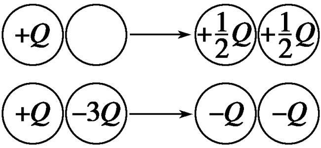 电荷守恒定律的内容是：______