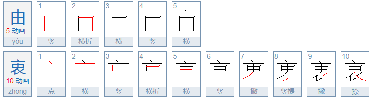 由衷的拼音