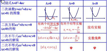 △在数学题中是什么意思，怎么读