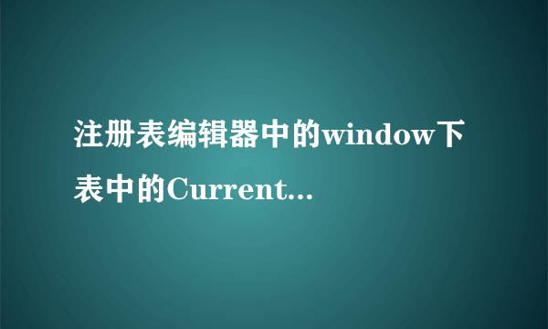 注册表编辑器中的window下表中的CurrentVersion是什么?CurrentVersion是什么意思?