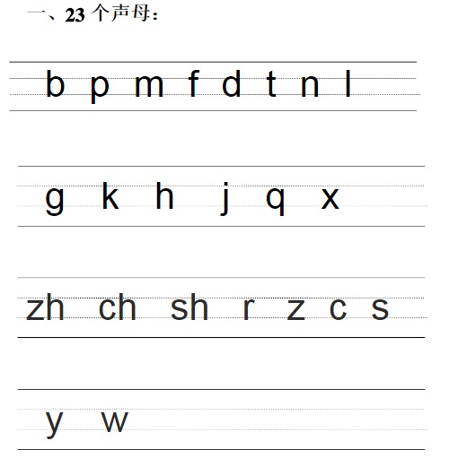 “a”在点线拼音薄里怎么写？