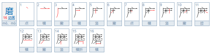 磨的多音字组词和拼音？