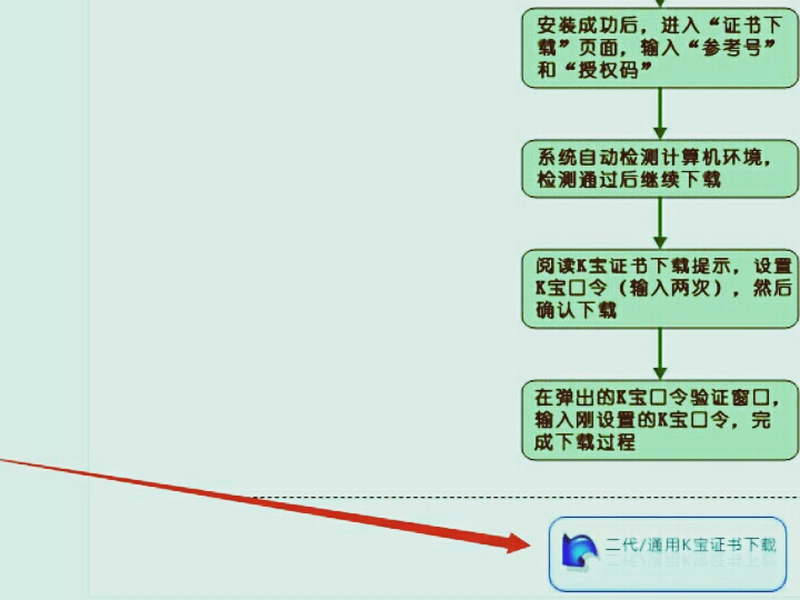 农业银行k宝怎么使用方法