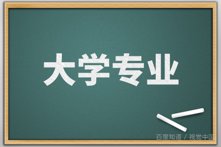 临沂大学占地面积是多少？