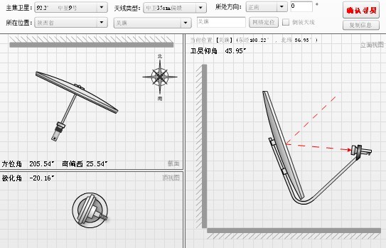 中星9号对星角度