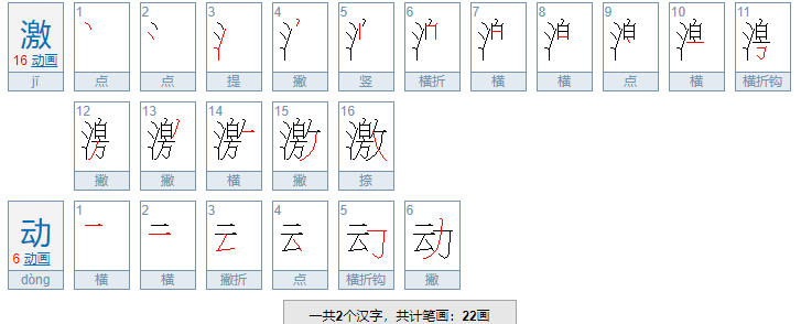 激烈的近义词是