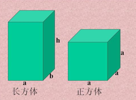 长方体体积计算公式