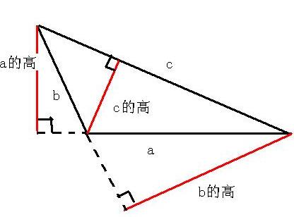 什么样的三角形叫做钝角三角形