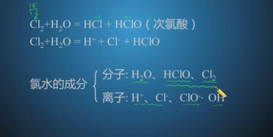 氯气和水反应方程式