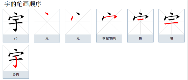 宇辰这个名字的寓意是什么？