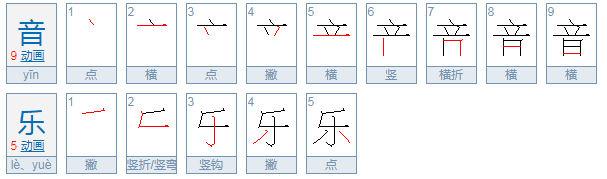 音乐的拼音怎么拼