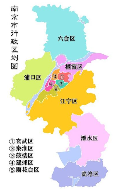 南京市行政区划