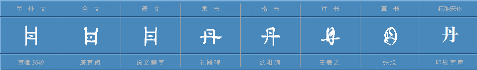 “丹”字偏旁部首是什么？