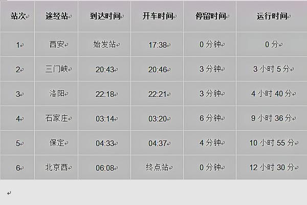 T232火车的起始站和沿途经过的站点？到各站的具体时间？急！！！