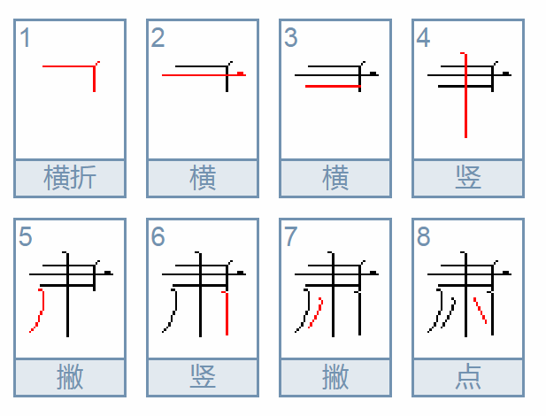 肃的部首是什么？