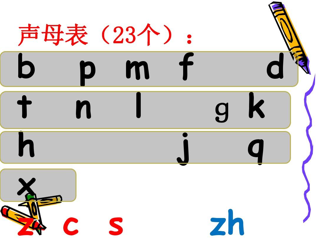 什么是声母?什么是韵母?有谁能给我解释一下吗.