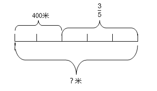 什么是等量关系式