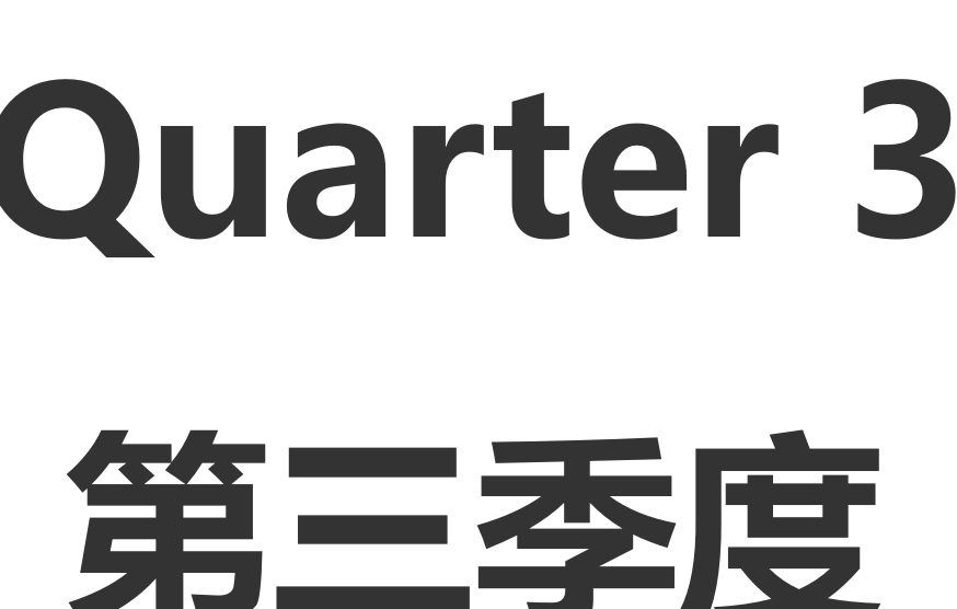 q3季度是几月份?