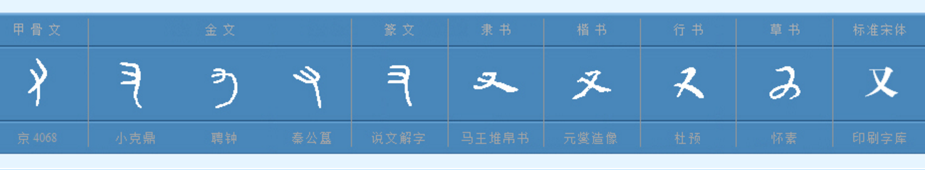 又，这个字。能组什么词？