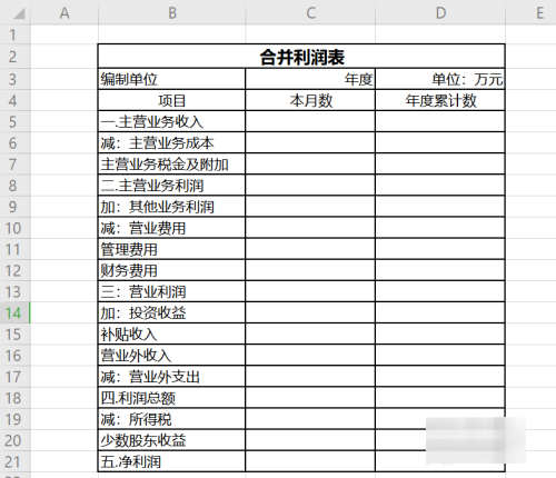 合并报表的编制方法